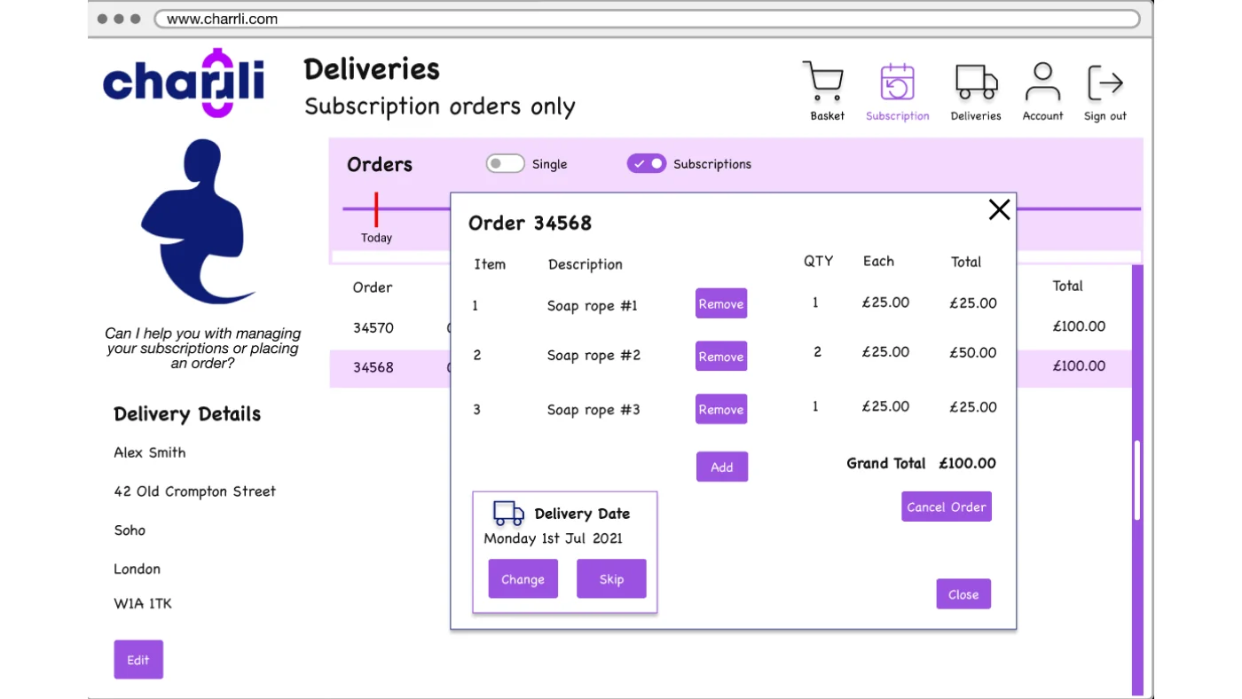 Charrli high-fidelity prototype showing a subscription order opened as a modal, listing each item with quantity and a Remove control, alongside a delivery date panel offering Change and Skip.