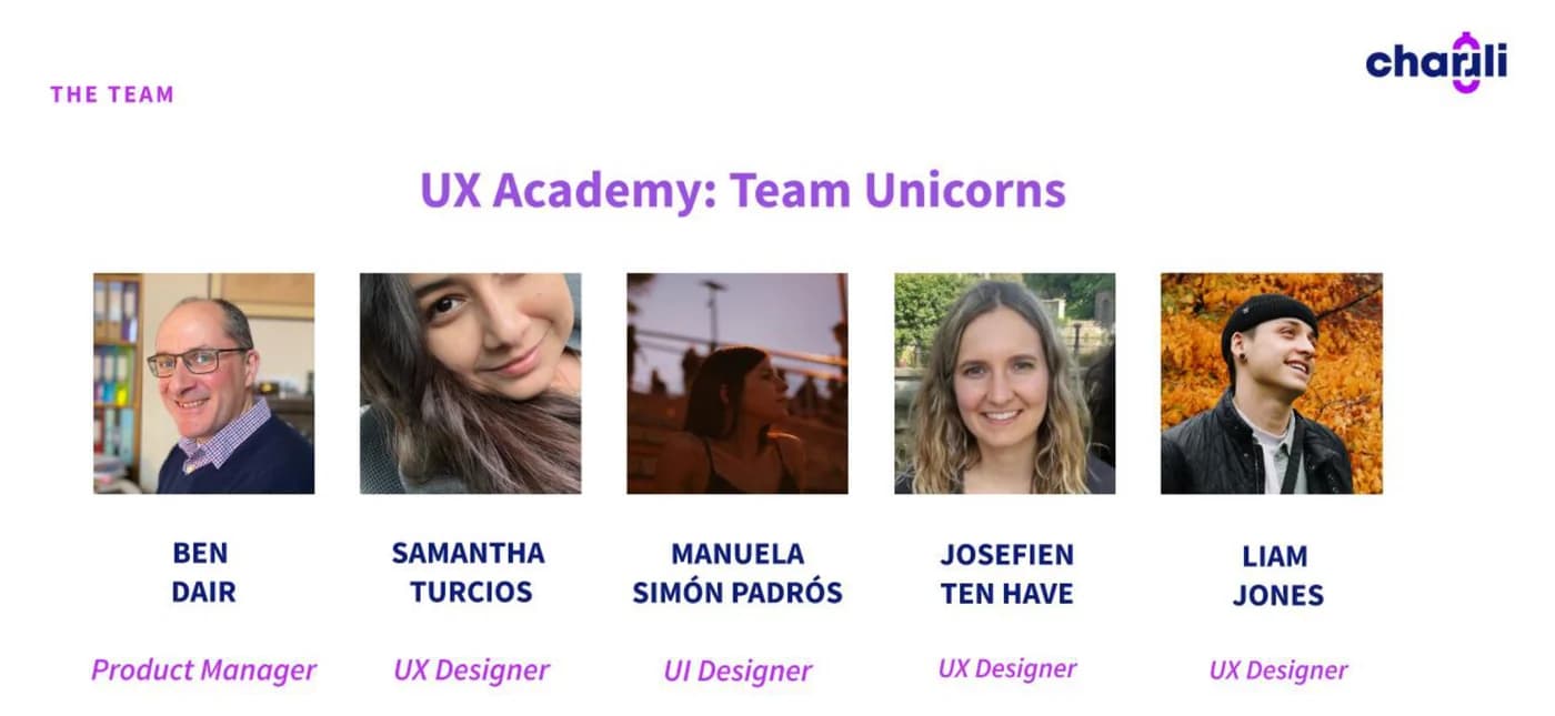 The Charrli project team slide, headed UX Academy: Team Unicorns, with photographs of Ben Dair, product manager, Samantha Turcios, UX designer, Manuela Simon Padros, UI designer, Josefien ten Have, UX designer, and Liam Jones, UX designer.