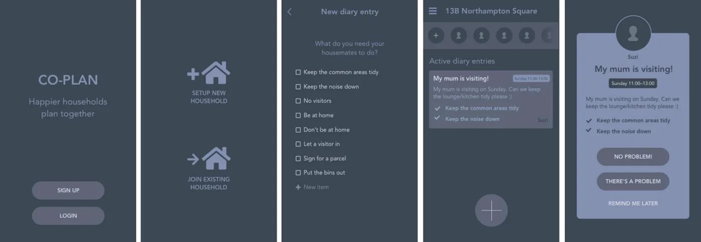 Five Co-Plan wireframes: a sign up and login screen, a setup or join household screen, a new diary entry built from checkboxes such as keep the noise down and put the bins out, a house dashboard listing active diary entries, and a response screen offering no problem, there is a problem, or remind me later.