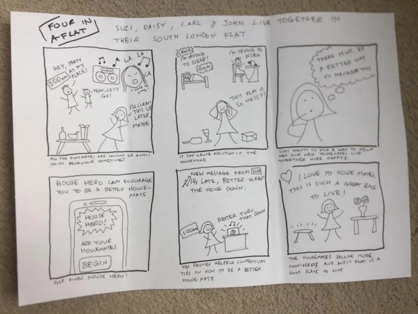 Hand-drawn Co-Plan storyboard on folded paper, six frames following four flatmates through a noisy party, a messy flat, and a housemate deciding there must be a better way to manage the household.