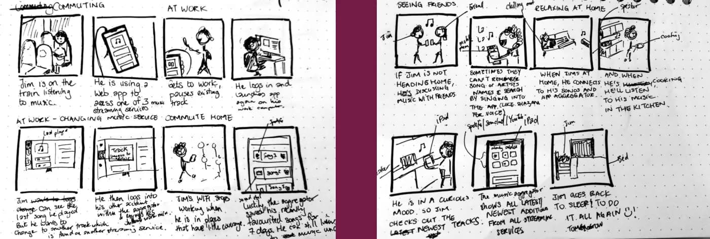 Two hand-drawn Music Services storyboards following Jim through a day: commuting and listening, switching music service at work, discussing music with friends and searching by singing into the app, connecting to a speaker at home, and checking new tracks before bed.