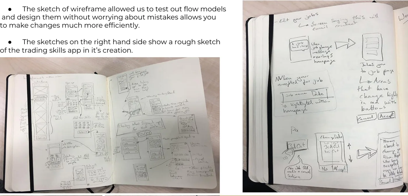 Photographs of two open notebooks containing hand-drawn Trading Skills wireframes with annotations about editing a job, accepting a job, and highlighting it on the homepage.
