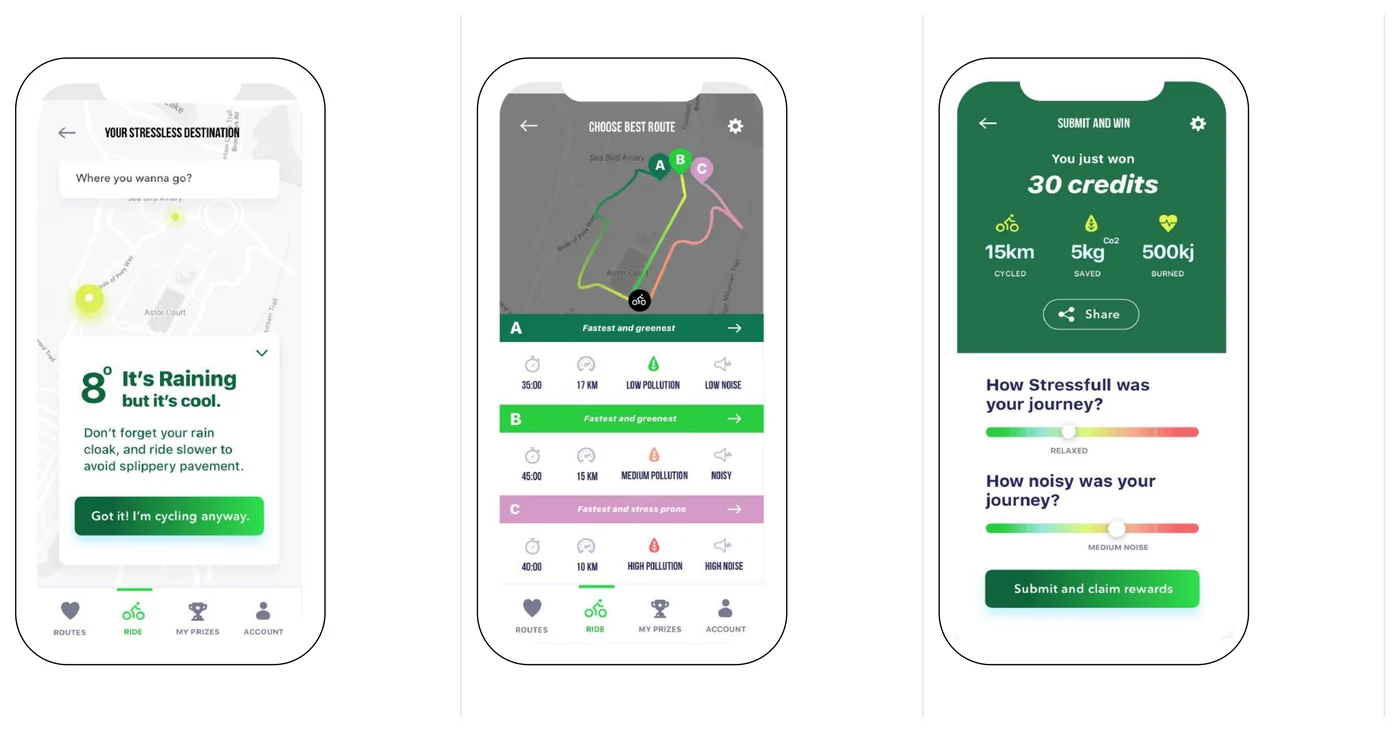 Three Zenbike app screens side by side: a destination entry screen with a weather card warning of rain, a route choice screen ranking three routes by pollution and noise level, and a journey completion screen awarding thirty credits with sliders asking how stressful and how noisy the journey was.