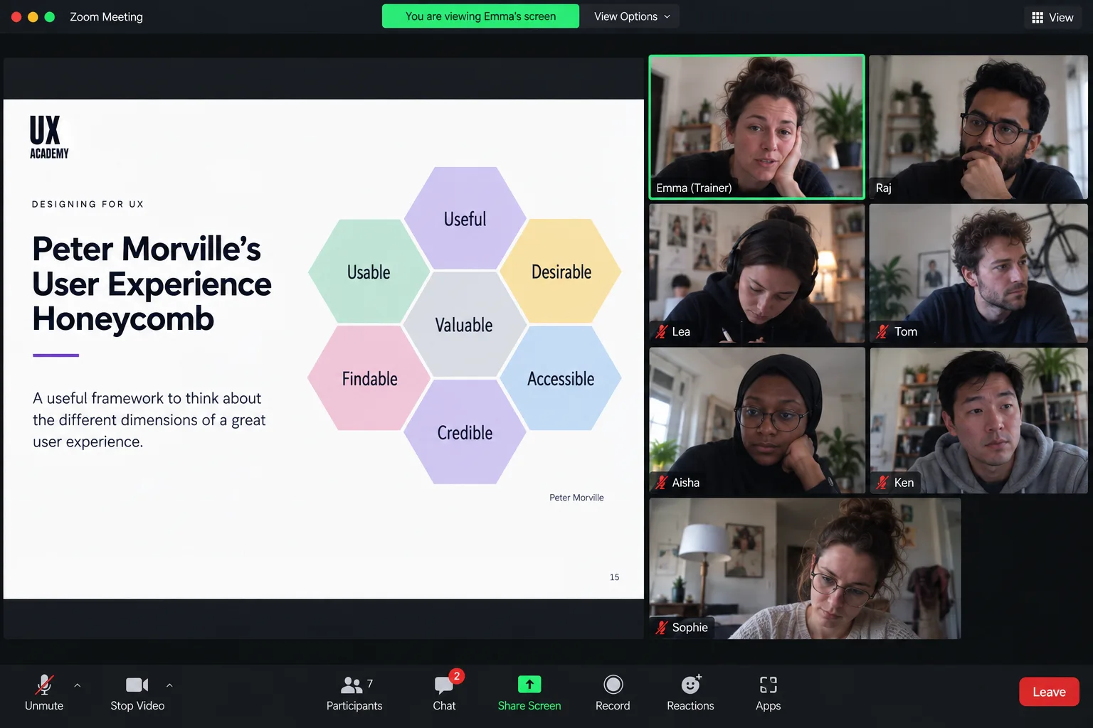 A live UX Academy session on Zoom: the instructor teaches a user experience framework from a shared slide, with the small group listening in the participant grid.