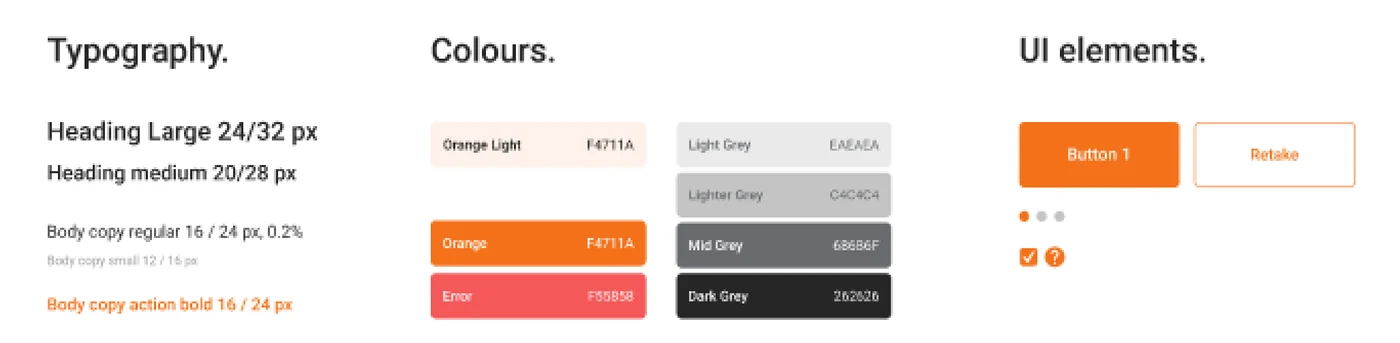 LEM Verify UI style guide showing a type scale from heading large 24 on 32 pixels down to body copy small, a colour set with hex values for orange, error red and four greys, and UI elements including a primary button, a secondary Retake button, a step indicator and a checkbox.
