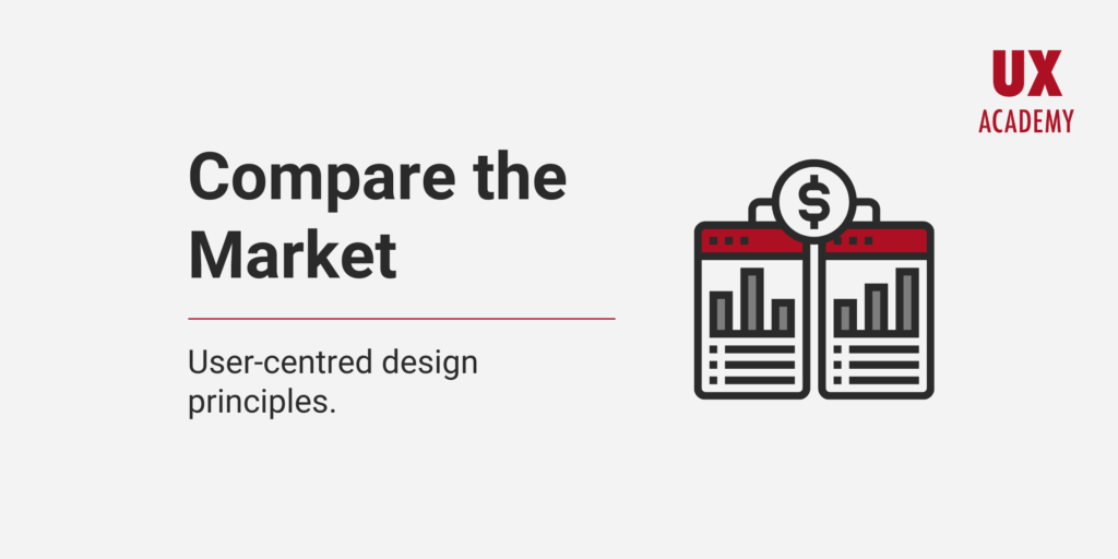 Compare the Market User Centred Design Principles