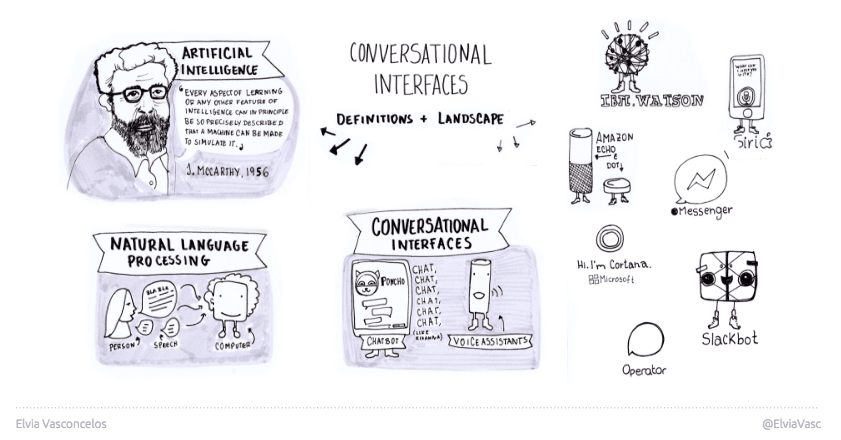 DESIGNING CHATBOT WITH ELVIA VASCONCELOS